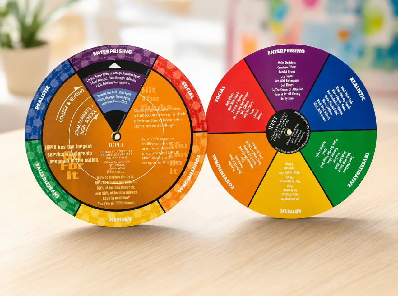 Career Wheel design for High School Students